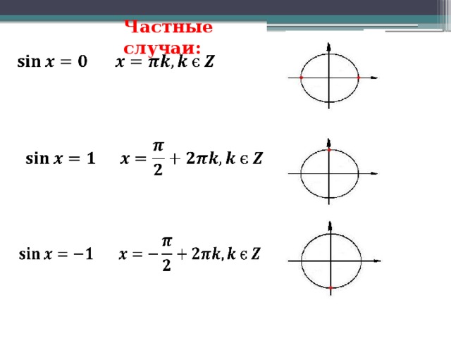 Частный случай это