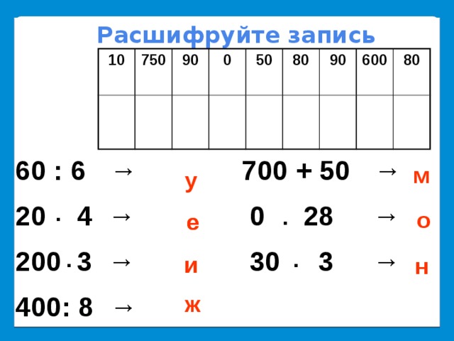 Расшифруйте запись 10 750 90 0 50 80 90 600 80 60 : 6  → 20 4  → 200 3  →  700 + 50 → 400: 8 →  0 28 →  30 3 → м у ∙ ∙ о е е ∙ ∙ и н н ж