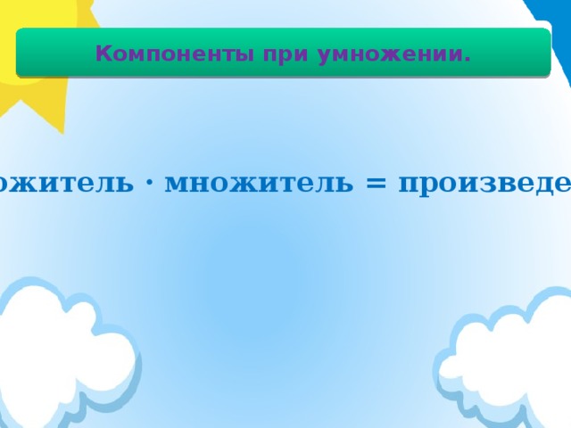 Компоненты при умножении. множитель · множитель = произведение