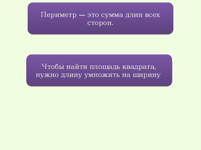 Периметр — это сумма длин всех сторон. Чтобы найти площадь квадрата, нужно длину умножить на ширину