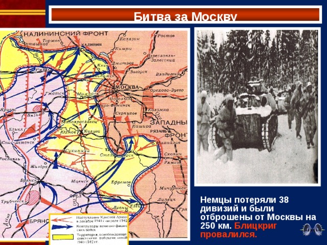 Битва за Москву Немцы потеряли 38 дивизий и были отброшены от Москвы на 250 км. Блицкриг провалился. 