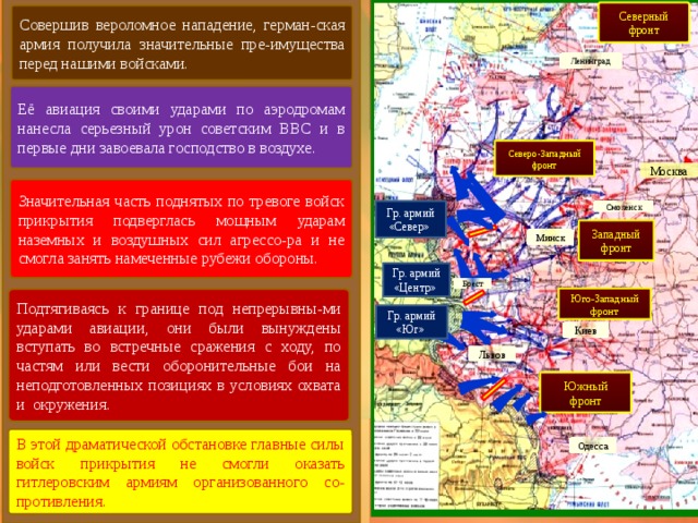 Северный фронт Совершив вероломное нападение, герман-ская армия получила значительные пре-имущества перед нашими войсками. Ленинград Её авиация своими ударами по аэродромам нанесла серьезный урон советским ВВС и в первые дни завоевала господство в воздухе. Северо-Западный фронт Москва Значительная часть поднятых по тревоге войск прикрытия подверглась мощным ударам наземных и воздушных сил агрессо-ра и не смогла занять намеченные рубежи обороны. Смоленск Гр. армий «Север» Западный фронт Минск Гр. армий «Центр» Брест Юго-Западный фронт Подтягиваясь к границе под непрерывны-ми ударами авиации, они были вынуждены вступать во встречные сражения с ходу, по частям или вести оборонительные бои на неподготовленных позициях в условиях охвата и окружения. Гр. армий «Юг» Киев Львов Южный фронт В этой драматической обстановке главные силы войск прикрытия не смогли оказать гитлеровским армиям организованного со-противления. Одесса 