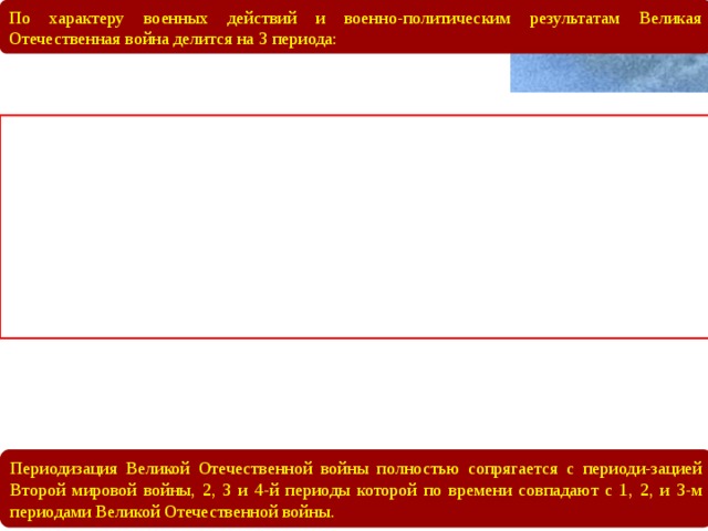 По характеру военных действий и военно-политическим резу­льтатам Великая Отечественная война делится на 3 периода: Периодизация Великой Отечественной войны 1-й период 2-й период 3-й период Периодизация Второй мировой войны 1-й период 2-й период 3-й период 4-й период 5-й период Периодизация Великой Отечественной войны полностью сопрягается с периоди-зацией Второй мировой войны, 2, 3 и 4-й периоды которой по времени совпадают с 1, 2, и 3-м периодами Великой Отечественной войны. 