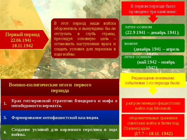 В первом периоде было проведено три кампании: В этот период наше войска оборонялись и вынуждены бы-ли отступать в глубь страны, преследуя основную цель – остановить наступление врага и создать условия для перелома в ходе войны. летне-осенняя (22.9 1941 – декабрь 1941); Первый период 22.06.1941 - 18.11.1942 зимняя (декабрь 1941 – апрель 1942); летне-осенняя (май 1942 – ноябрь 1942); Решающими военными событиями 1-го периода были Военно-политические итоги первого периода 1. 3. Крах гитлеровской стратегии блицкрига и мифа о непобедимости вермахта. 4. Формирование антифашистской коалиции. Создание условий для коренного перелома в ходе войны. разгром немецко-фашистских войск под Москвой; оборонитель­ные сражения советских войск в битве под Сталинградом (17.7 – 18.11. 1942) 