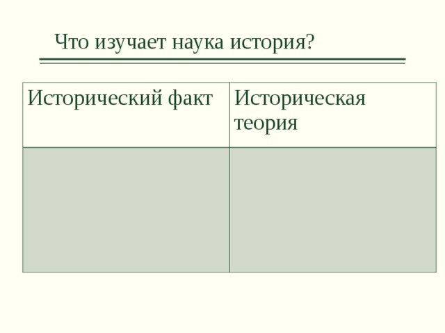 Теории исторических фактов. Структура общественного сознания. Формы общественного сознания. Структура и формы общественного сознания. Общественное сознание таблица.