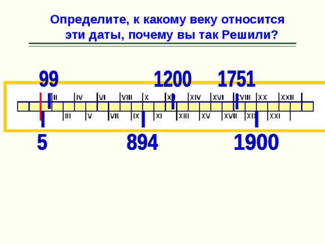 100 какой век