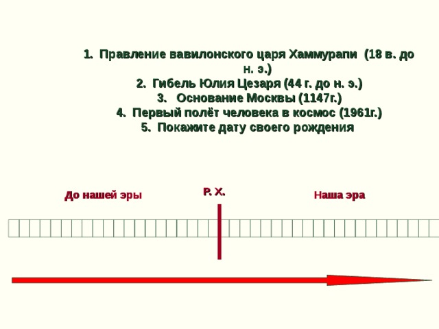 Правление вавилонского царя Хаммурапи (18 в. до н. э.) Гибель Юлия Цезаря (44 г. до н. э.)  Основание Москвы (1147г.) Первый полёт человека в космос (1961г.) Покажите дату своего рождения