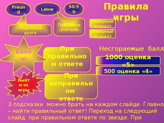 Варианты неверных ответов