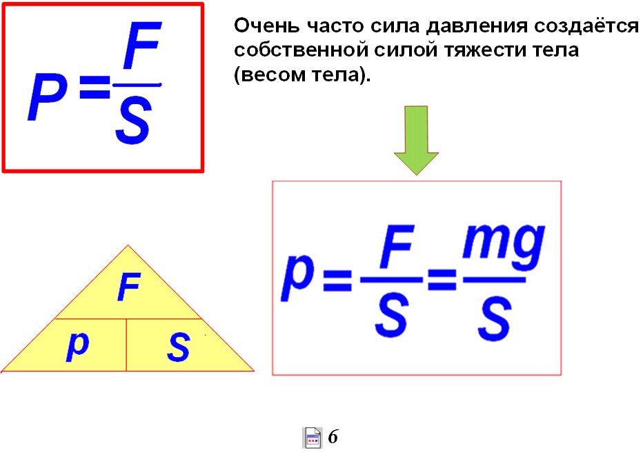 Сила часто