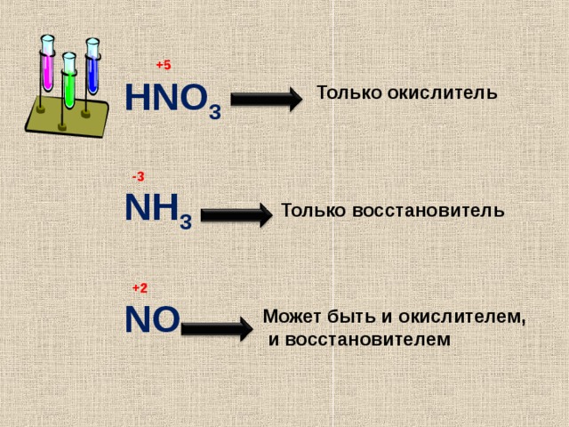Реакция взаимодействия азота с алюминием. Hno3 окислитель или восстановитель. Nh3 окислитель или восстановитель. Hno3 восстановитель. No окислитель или восстановитель.