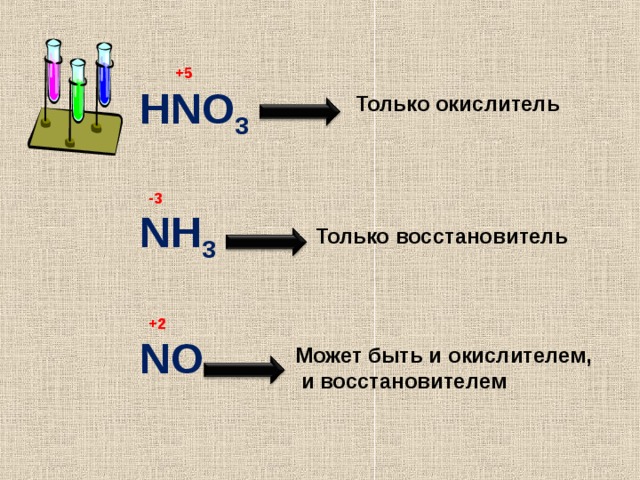 +5 HNO 3 Только окислитель -3 NH 3 Только восстановитель +2 NO Может быть и окислителем,  и восстановителем 