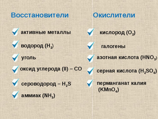 Восстановители Окислители  активные металлы  кислород (O 2 )  водород (H 2 )  галогены азотная кислота (HNO 3 )  уголь  оксид углерода (II) – CO серная кислота (H 2 SO 4 ) перманганат калия  (KMnO 4 )  сероводород – H 2 S  аммиак (NH 3 ) 