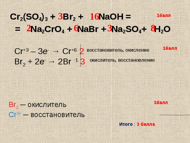 Zn kbr. Реакция h2so4 2naoh. H2so3 ОВР. Окислительно восстан реакция so2+k2cr2o7. Na2so3 na2s na2so4 ОВР.