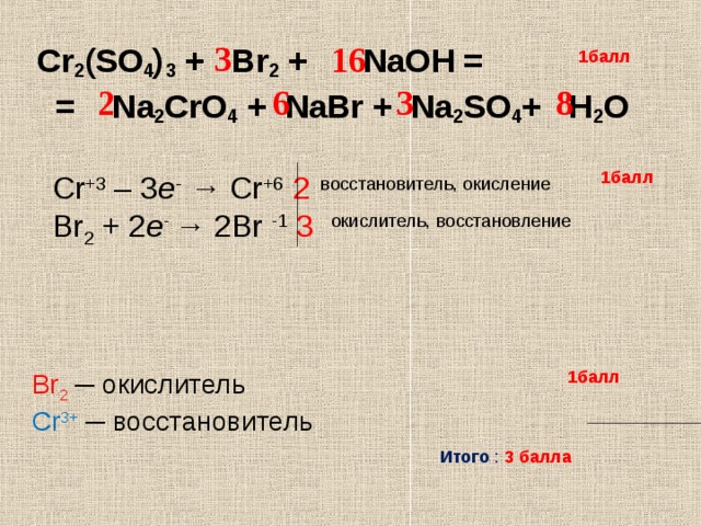 Овр h2s