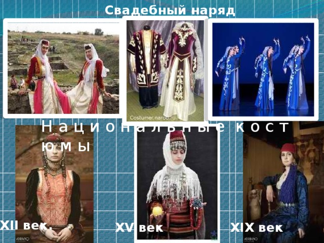 Свадебный наряд Н а ц и о н а л ь н ы е к о с т ю м ы XII век.  XV век   XIX век  