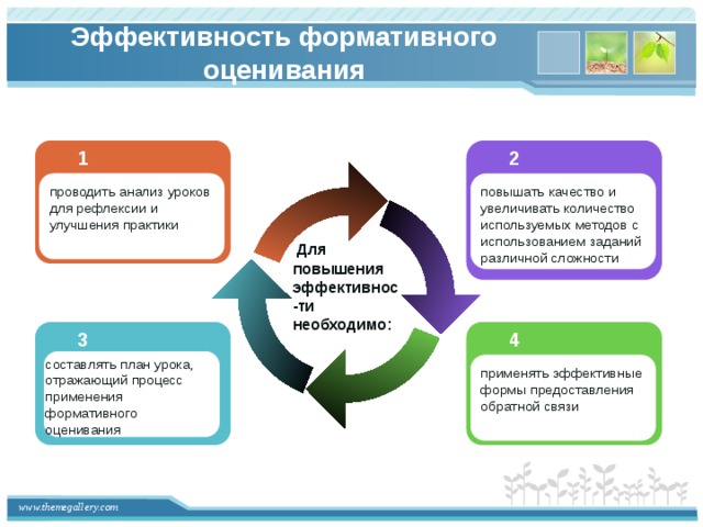 Разработка системы оценивания