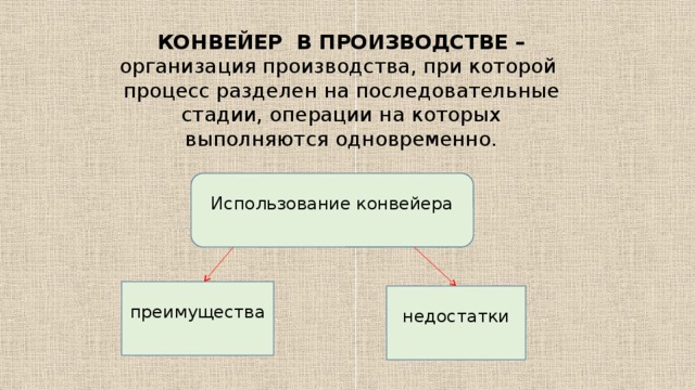 КОНВЕЙЕР В ПРОИЗВОДСТВЕ – организация производства, при которой процесс разделен на последовательные стадии, операции на которых выполняются одновременно. Использование конвейера преимущества недостатки 