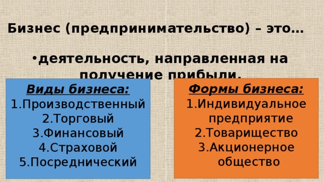 Бизнес (предпринимательство) – это… деятельность, направленная на получение прибыли. Формы бизнеса: Индивидуальное предприятие Товарищество Акционерное общество Виды бизнеса: Производственный Торговый Финансовый Страховой Посреднический 