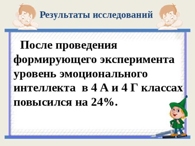 Результаты исследований   После проведения формирующего эксперимента уровень эмоционального интеллекта в 4 А и 4 Г классах повысился на 24%. 