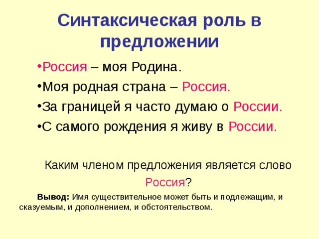 Роль слов. Синтаксическая роль в предложении. Роль слова в предложении. Существительное синтаксическая роль в предложении. Синтаксическая роль существительного в предложении.