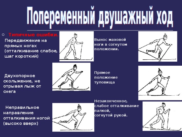 Ошибки в отталкивании и маховых движениях ногой. Основные ошибки в отталкивании и маховых движениях ногой.. Маховые движения ногой с лыжей. Передвижение на прямых ногах (отталкивание слабое, шаг короткий). Основные ошибки передвижения на лыжах.