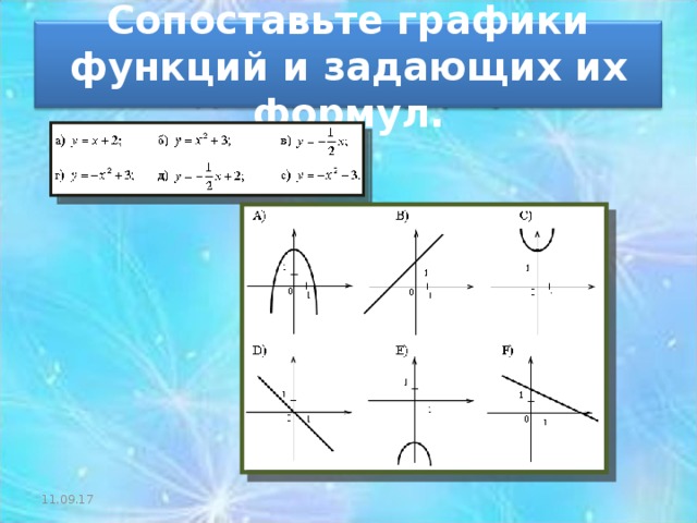 Сопоставьте графики функций и задающих их формул. 11.09.17 