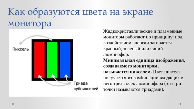 Структура изображения на экране дисплея составлена из