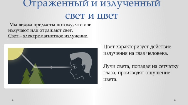 Какие тела мы видим. Излученный и отраженный свет. Цвета воспринимаемые глазом человека в отраженном свете. Как мы видим предметы физика. Свет отражается от предметов.