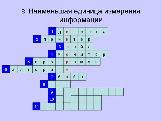 8. Наименьшая единица измерения информации 1 1 и с к е т а д 2 р 2 е т н р п и 3 й ф л а 3 4 о 4 н р м т и о 5 5 а р а м м г р о п 6 т 6 р м а г л о и 7 а б й т 7 8 8 9 9 10 10 11 11 