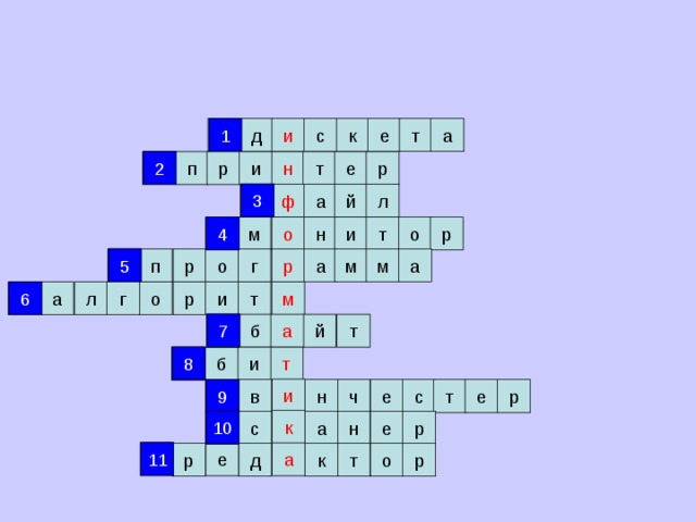1 1 д с к е т а и 2 р 2 е т н р п и 3 й ф л а 3 4 о 4 н р м т и о 5 5 р р а м м г а о п 6 т 6 р м а г л о и 7 а б й т 7 8 8 б т и и 9 н е с т е ч р в 9 к 10 10 с е р н а 11 11 е а о р д к т р 