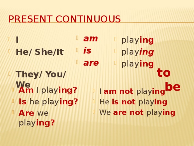 Построение present continuous. Образование глаголов в present Continuous. Образование present Continuous таблица. Презент континиус континиус. Схема образования present Continuous.