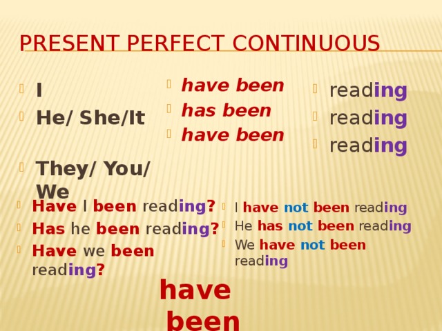 Was were present perfect continuous