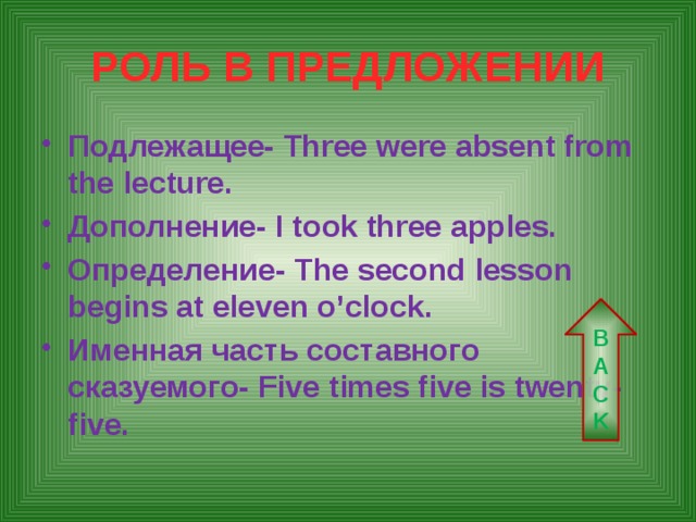 РОЛЬ В ПРЕДЛОЖЕНИИ Подлежащее- Three were absent from the leсture. Дополнение- I took three apples. Определение- The second lesson begins at eleven o’clock. Именная часть составного сказуемого- Five times five is twenty-five.  BACK 