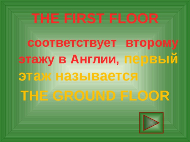 THE FIRST FLOOR  соответствует второму этажу в Англии, первый этаж называется THE GROUND FLOOR 