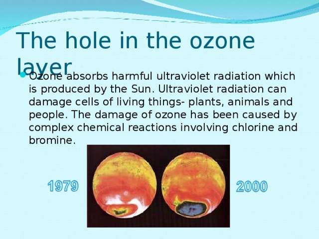 The hole in the ozone layer Ozone absorbs harmful ultraviolet radiation which is produced by the Sun. Ultraviolet radiation can damage cells of living things- plants, animals and people. The damage of ozone has been caused by complex chemical reactions involving chlorine and bromine. 