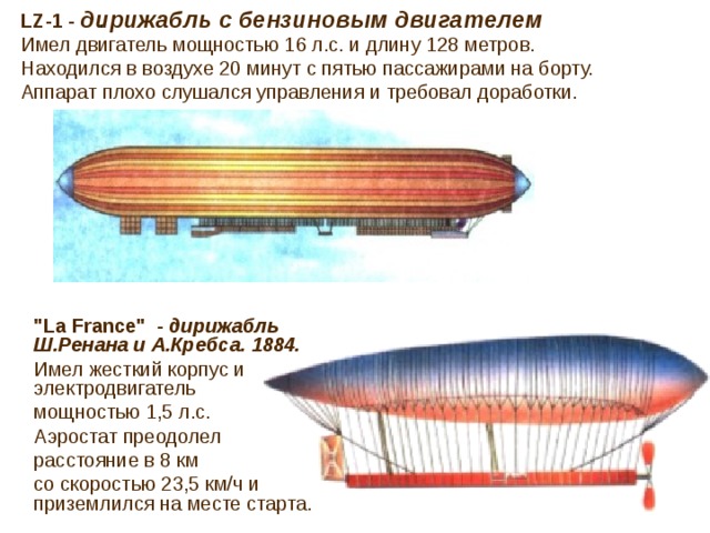 LZ-1 -  дирижабль с бензиновым двигателем  Имел двигатель мощностью 16 л.с. и длину 128 метров. Находился в воздухе 20 минут с пятью пассажирами на борту. Аппарат плохо слушался управления и требовал доработки. .   