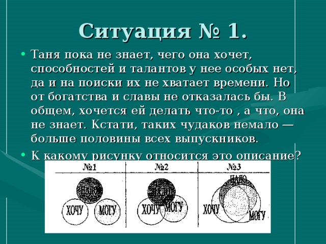 Ситуация № 1.