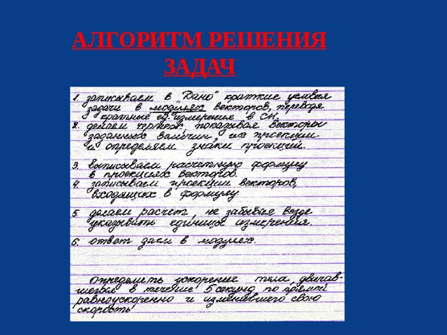 АЛГОРИТМ РЕШЕНИЯ ЗАДАЧ 