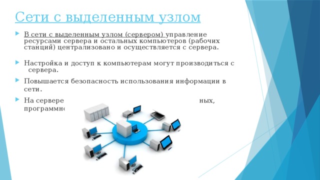 Сеть 8. Локальная сеть с выделенным узлом. Сктьс выделенным узлом. Сеть с выделенным узлом схема. Как организованы локальные сети с выделенным узлом.