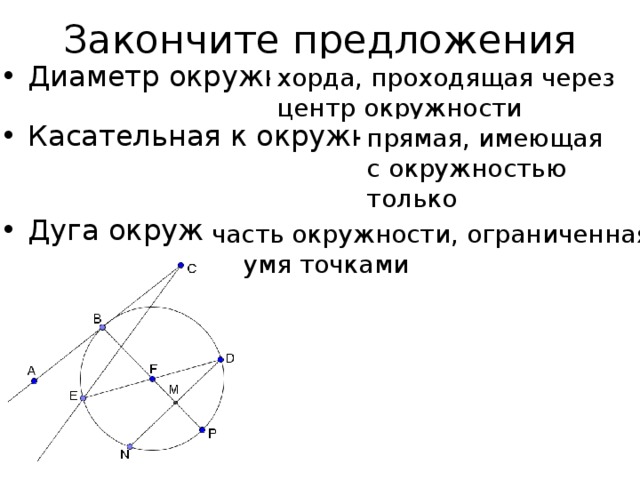 Закончите предложения Диаметр окружности - … Касательная к окружности - … Дуга окружности - … хорда, проходящая через центр окружности прямая, имеющая с окружностью только одну общую точку часть окружности, ограниченная двумя точками