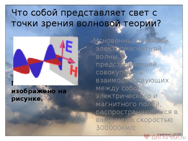 Что собой представляет свет с точки зрения волновой теории? Поясните, что изображено на рисунке.  « Мгновенный снимок» электромагнитной волны, представляющей совокупность взаимодействующих между собой электрического и магнитного полей, распространяющихся в вакууме со скоростью 300000км/с 