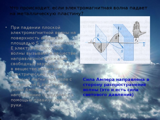 Что происходит, если электромагнитная волна падает на металлическую пластину?   При падении плоской электромагнитной волны на поверхность вещества площадью S напряжённость Е электрического поля волны вызывает в веществе направленное движение свободных зарядов, то есть в веществе возникает электрический ток, на который магнитное поле с индукцией В действует с силой Ампера. Её направление определяют с помощью правила левой руки.        Сила Ампера направлена в сторону распространения волны (это и есть сила светового давления)   