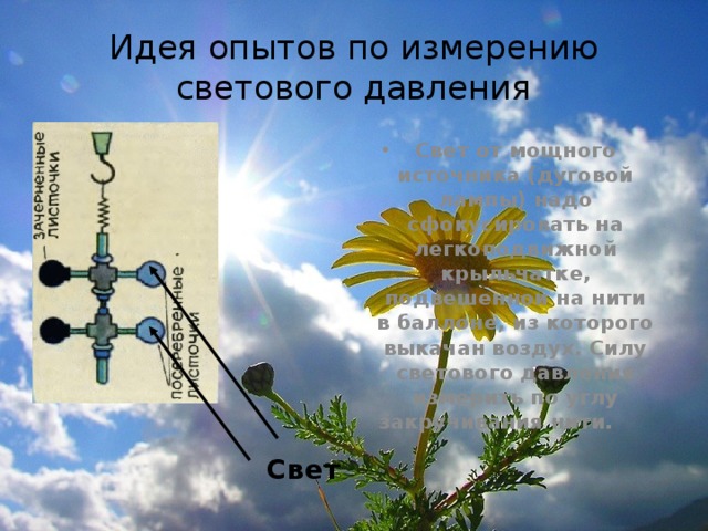 Идея опытов по измерению светового давления Свет от мощного источника (дуговой лампы) надо сфокусировать на легкоподвижной крыльчатке, подвешенной на нити в баллоне, из которого выкачан воздух. Силу светового давления измерить по углу закручивания нити.  Свет 