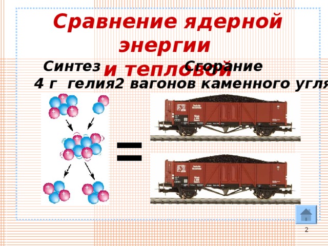 Сравнение ядерной энергии  и тепловой         Синтез 4 г гелия Сгорание 2 вагонов каменного угля =  