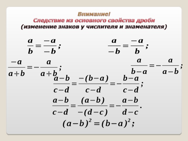 Основное свойство дроби презентация