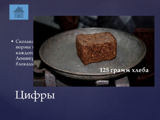 Сколько грамм дневной нормы хлеба было для каждого жителя Ленинграда в период блокады? 125 грамм хлеба Цифры 