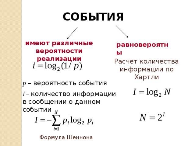 Формула информации