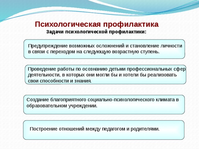 Задачи психологической профилактики. Формы психологической профилактики. Психологическая профилактика.