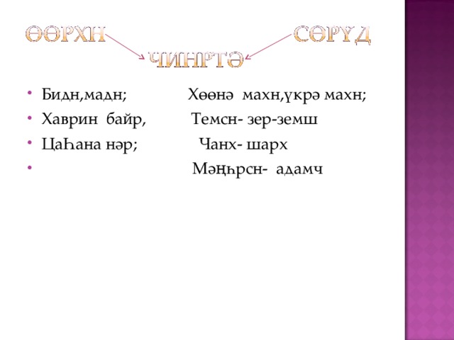Бидн,мадн; Хөөнә махн,үкрә махн; Хаврин байр, Темсн- зер-земш ЦаҺана нәр; Чанх- шарх  Мәңһрсн- адамч 