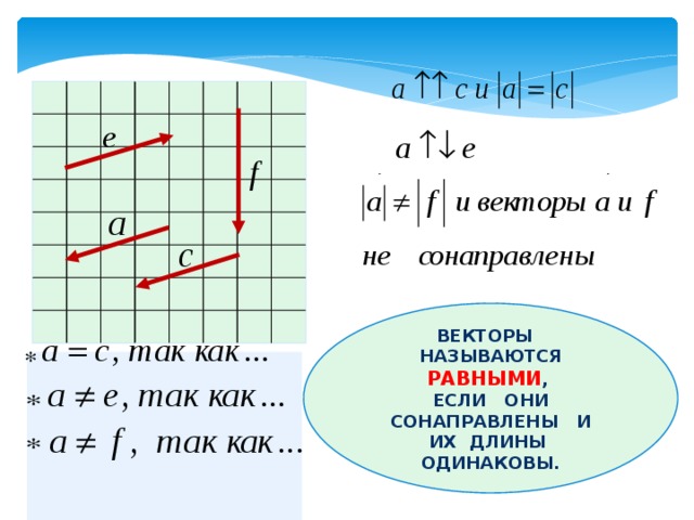 Как называются на рисунке векторы md и ba